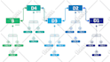 design awesome timeline infographics
