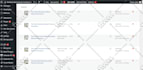 do onpage seo, technical optimization for wordpress shopify wix and squarespace