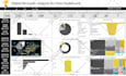 be your power bi expert