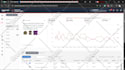 setup and optimize amazon PPC ads campaign for low acos
