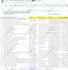 do email list building, b2b leads, web scraping, and research for your business