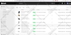 do shopify API integration in your web app