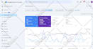 do pro website SEO service for google top ranking