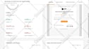 bulk email marketing or send bulk emails or bulk email blast
