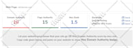 fix your wordpress seo issues