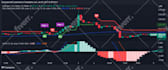 create scripts in tradingview pinescript for you