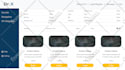 develop web applications using the latest technologies