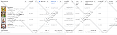 do shopify ads and facebook lead generation for any niche