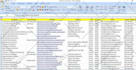 do data entry, website scraping, internet research and email collection as VA