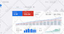 setup and manage google ads adwords PPC campaigns and audit SEM