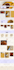 wix website design wix website redesign wix website development wix landing page