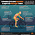 create unique infographic design