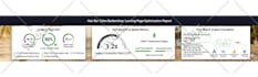 do on page seo optimization of your wordpress website