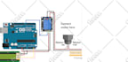 program esp32, arduino and iot based projects