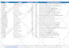 reveal competitor PPC keyword and ad copy