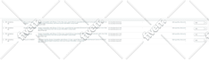 create amazon custom listings and personalization variations