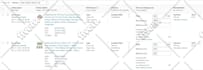 do amazon product listing, SEO optimized amazon product listing
