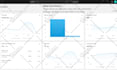 directly implement shopify cro to convert more store visitors