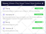 do wordpress onpage SEO and technical optimization