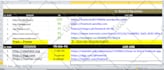 make high quality web 2 0 SEO backlinks