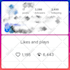 do organic facebook page promotion
