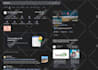 do best google local SEO rank strategy for gmb ranking, gbp 3 pack map ranking