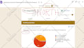 make online survey and conduct for you
