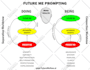 make infographic flow diagram, chart, layout in 24hr