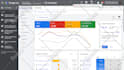 optimize your google ads campaigns