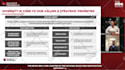 drive keyword targeted organic usa traffic to your website