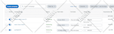 setup, optimize and manage your amazon PPC campaigns ad