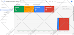 be bing ads, google ads manager local business, ppc adwords campaign specialist