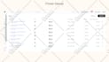 setup ecommerce email marketing flows in klaviyo