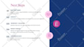 professional canva presentations and pitch decks