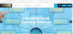 create complete learning management system with all features configured