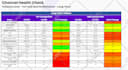 develop python code websites data scraping with selenium gui with tkinter pyqt5