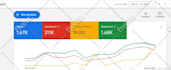 fix and optimize google ads campaign for your business