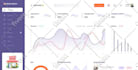 build custom web applications, dashboard, ai automations and saas