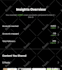 be your instagram manager and marketing assistant