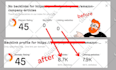 build high quality 5k referring domain backlinks