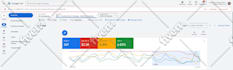 set up and manage google PPC ads campaign to increase sales