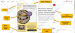 do pinterest SEO optimization for explosive growth