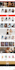 provide wordpress website development, design, or create a peptide website