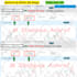 do amazon PPC optimization, setup amazon sponsored ads, fba ppc advertisement