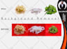 do professional image editing in photoshop quickly