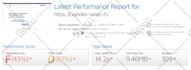 do in depth seo keyword research and competitor analysis