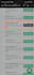 fix your wordpress website errors, bugs and technical issues fast