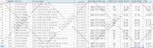do data entry, copy paste, web research and excel data entry