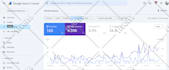 do complete website on page SEO for wordpress, shopify, wix