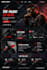 build squarespace website design, redesign squarespace, website development